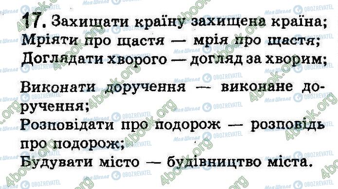 ГДЗ Українська мова 8 клас сторінка 17